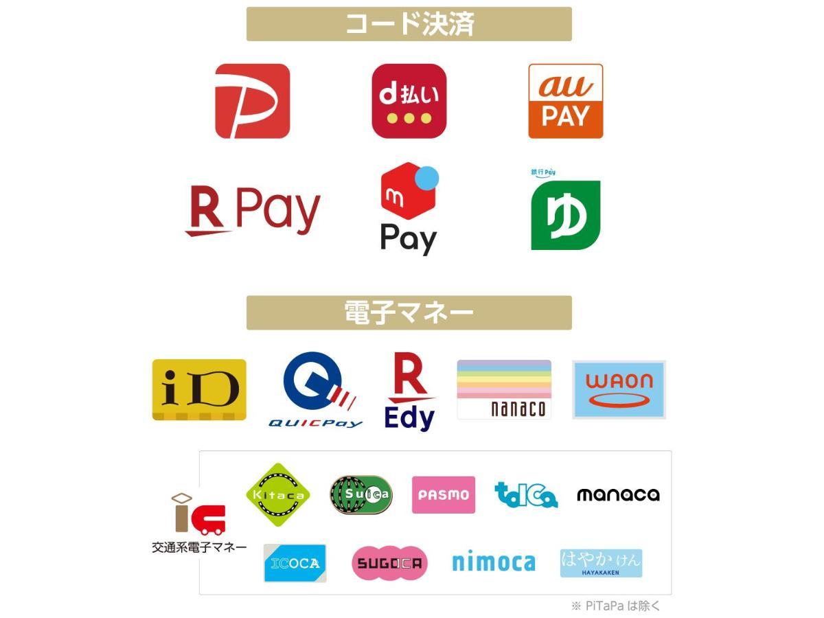 Apa Hotel Sapporo Susukino Eki Minami Zewnętrze zdjęcie